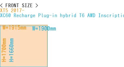 #XT5 2017- + XC60 Recharge Plug-in hybrid T6 AWD Inscription 2022-